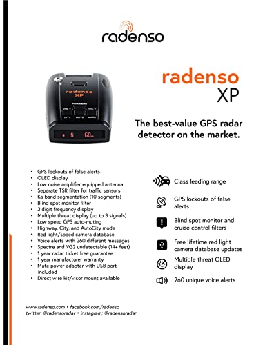 Radenso XP GPS-Locked Radar & Laser Detector