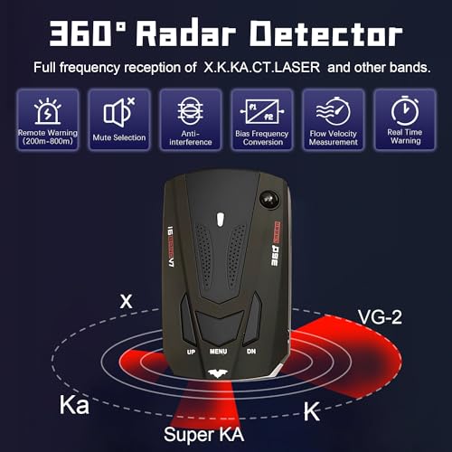 360° Radar Detector for Cars: Voice Speed Prompt, LED Display