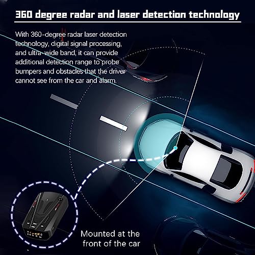 360° Radar Detector for Cars: Voice Speed Prompt, LED Display