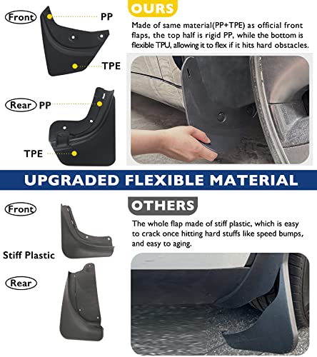 Tesla Model Y Upgraded Flexible Mud Flaps & Guards