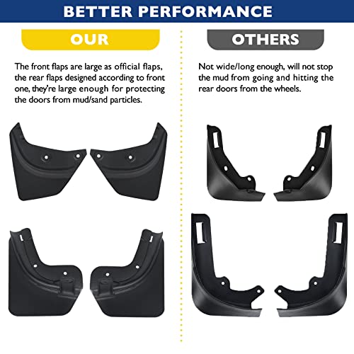 Tesla Model Y Upgraded Flexible Mud Flaps & Guards