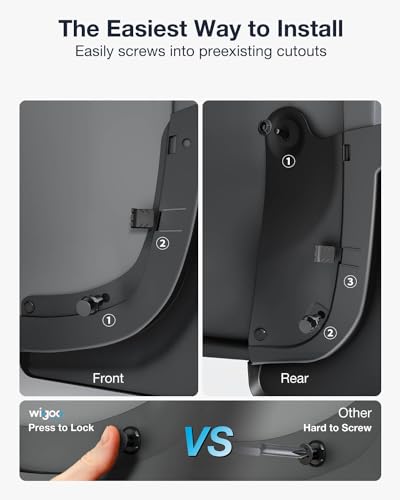 2024 Upgrade Tesla Model Y Mud Flaps - Military Grade All Weather Splash Guards