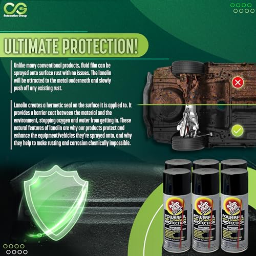 Fluid Film Black Converter Spray Rust Prevention Kit