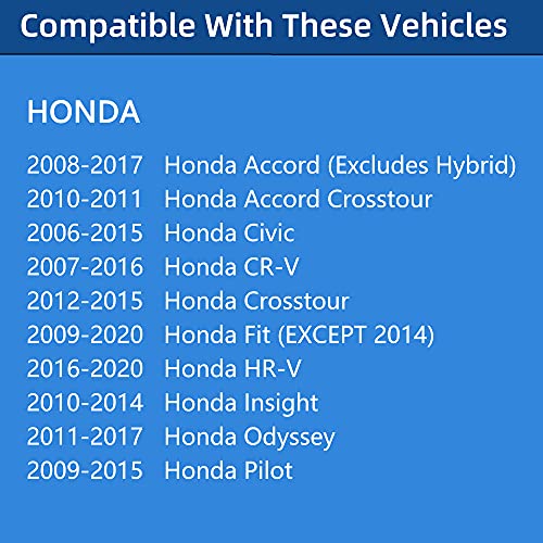 Honda Civic Gas Cap - Replaces OEM 17670-T3W-A01