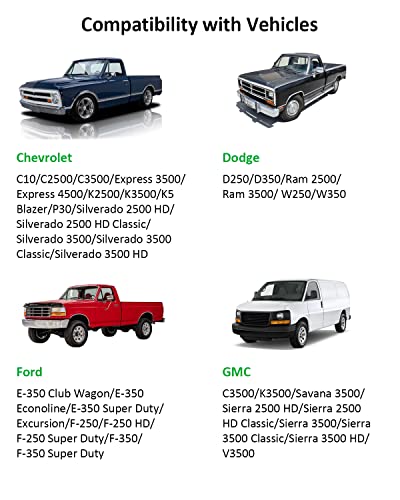 Locking Diesel Fuel Cap for Chevrolet, Dodge, Ford