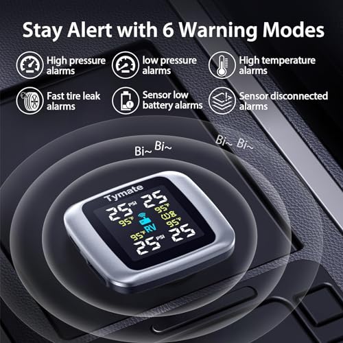 Tymate TM7 Wireless TPMS with 4 External Sensors