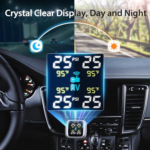 Tymate TM7 Wireless TPMS with 4 External Sensors