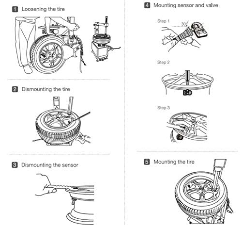 4 TPMS Sensors 433MHz for Jeep Wrangler, Dodge Ram