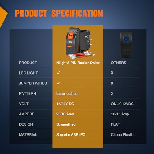 Nilight UTV Horn Rocker Switch - 5-Pin SPST Orange LED Toggle