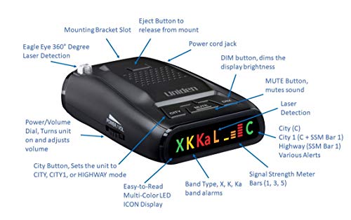 Uniden DFR1 Long Range Radar & Laser Detector