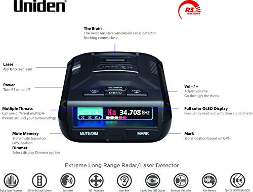 Uniden R3 Extreme Long Range Radar Detector