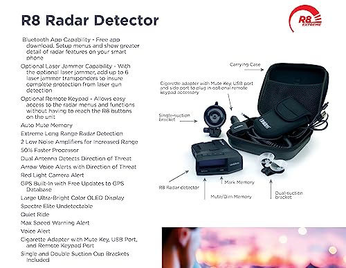 UNIDEN R8 Radar/Laser Detector with GPS and Alerts