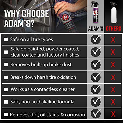 Adam's Wheel & Tire Cleaner Bundle - Professional Car Wash Solution
