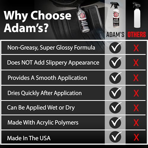 Adam's Rubber Mat & Liner Protectant Combo