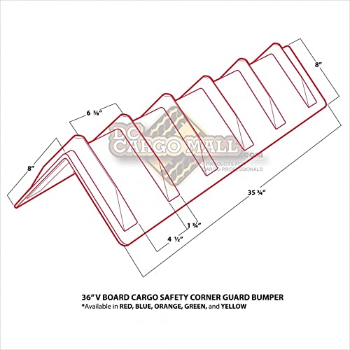 DC Cargo - Heavy-Duty Strap Protectors for Flatbeds