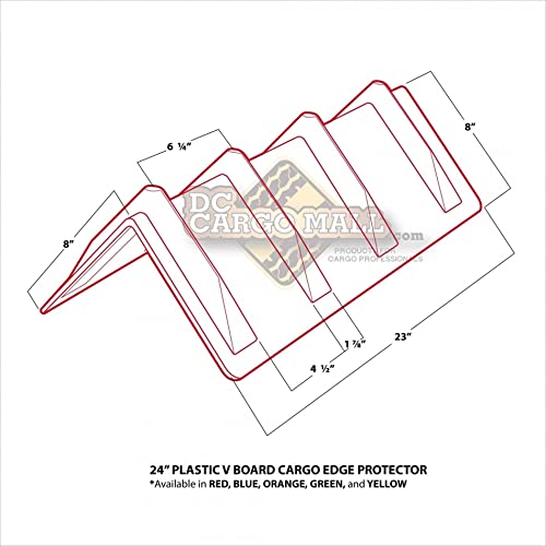 DC Cargo - Heavy-Duty Edge Protectors for Truckers
