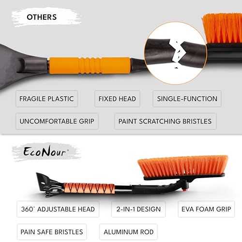 EcoNour 27" 3-in-1 Snow Brush and Ice Scrapers