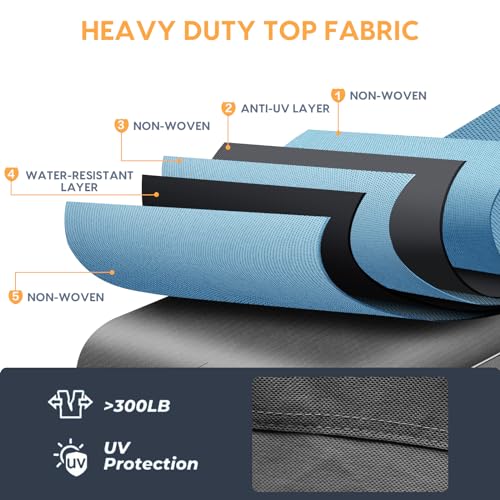 Upgraded Travel Trailer RV Cover, 26.1'-28.5', Windproof, Anti-UV