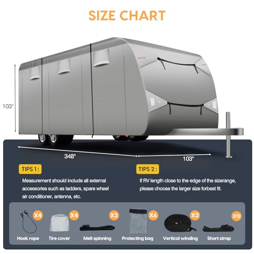 Upgraded Travel Trailer RV Cover, 26.1'-28.5', Windproof, Anti-UV