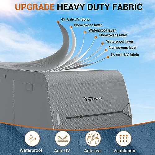 Vigorvan 5th Wheel RV Cover - Waterproof & Windproof