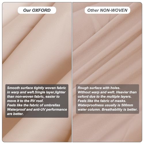 18'-20' Waterproof RV Cover with Jack Cover and 4 Tire Covers