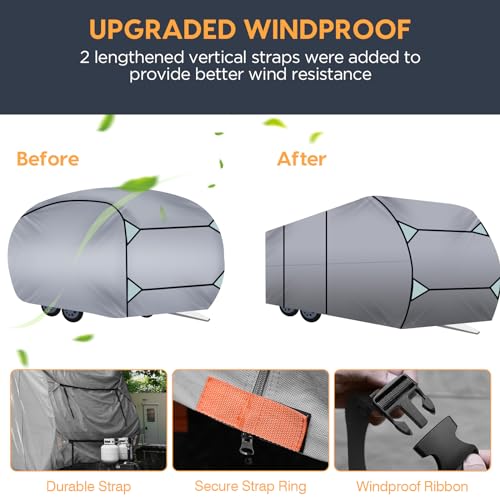Upgraded Travel Trailer RV Cover, 26.1'-28.5', Windproof, Anti-UV