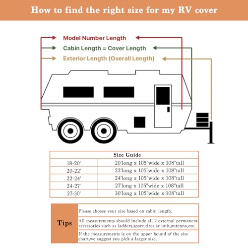 18'-20' Waterproof RV Cover with Jack Cover and 4 Tire Covers