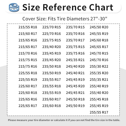 Waterproof Dual Axle RV Tire Covers - 2 Packs (27"-30" Diameter)