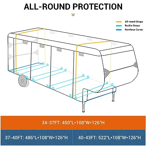 Vigorvan 5th Wheel RV Cover - Waterproof & Windproof