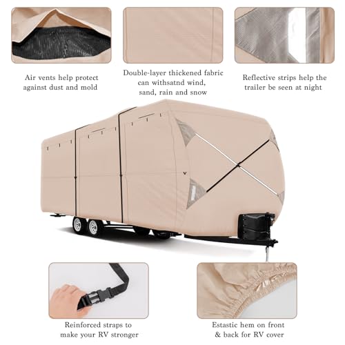 18'-20' Waterproof RV Cover with Jack Cover and 4 Tire Covers