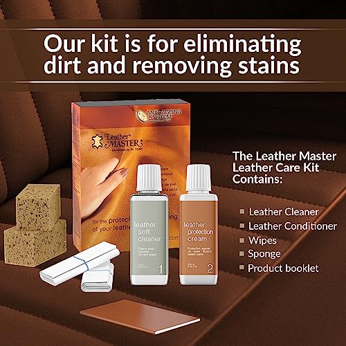 Leather Care Kit for Car and Furniture Detailing