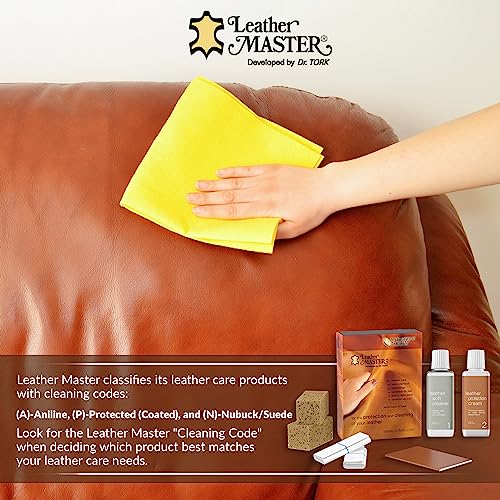 Leather Care Kit for Car and Furniture Detailing