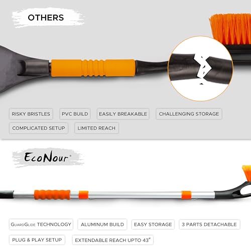 Eco-Friendly 43" Telescopic Snow Brush & Scraper Set