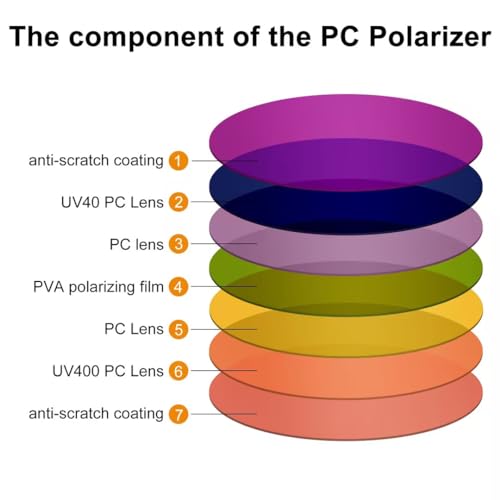 ERAMONG Car Visor Extender: Automotive Sun Protection Solutions