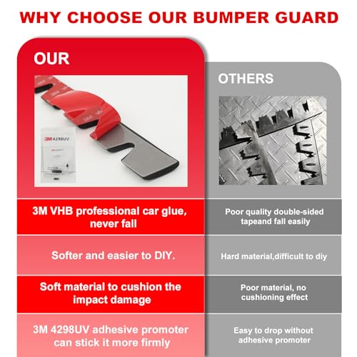 8-Pack Universal Car Bumper Guards, Chassis Anti-Scratch Protectors