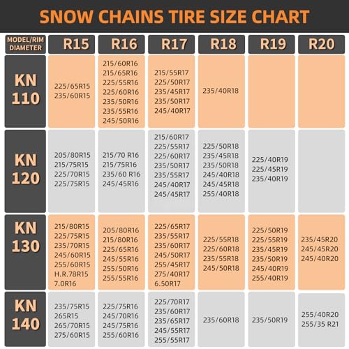 Universal SUV Truck Car Anti-Skid Snow Chains Set