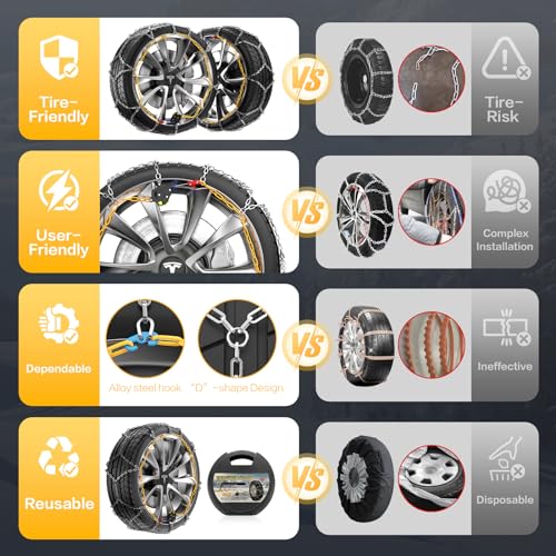 Tesla Model Y Auto-locking Snow Chains, Cable Traction