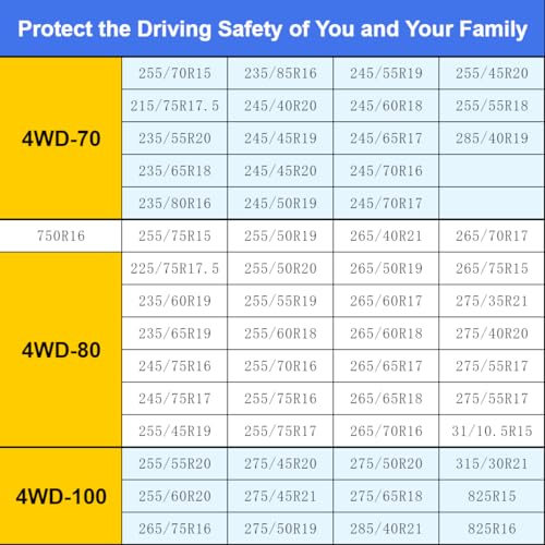 COCO BIRD Snow Chains for Light Trucks/SUVs, Set of 2