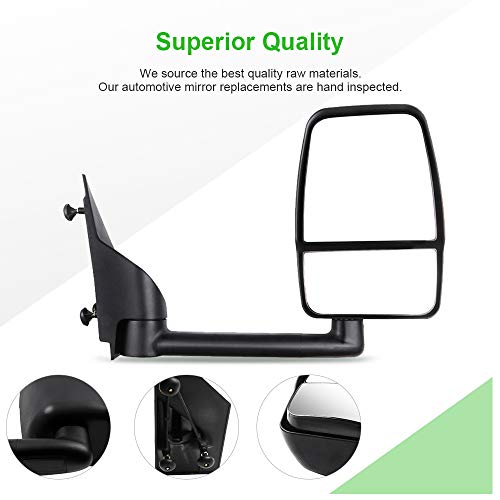 SCITOO Passenger Side View Mirror for Chevy Express/GMC Savana