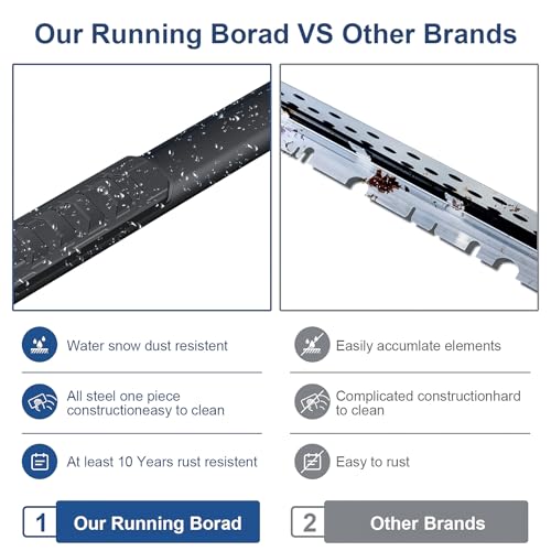 4" Side Steps for 2019-2024 Chevy Silverado GMC Sierra