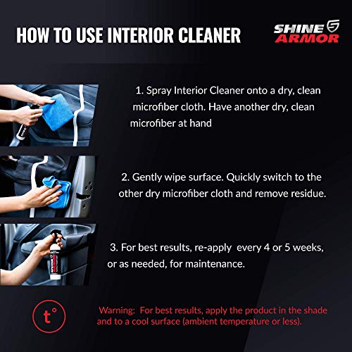 SHINE ARMOR Car Interior Cleaner for All Vehicles