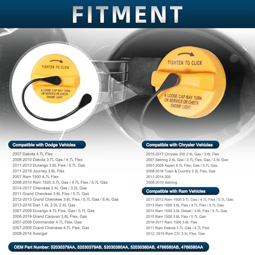 Compatible Fuel Tank Cap for Dodge Jeep Chrysler