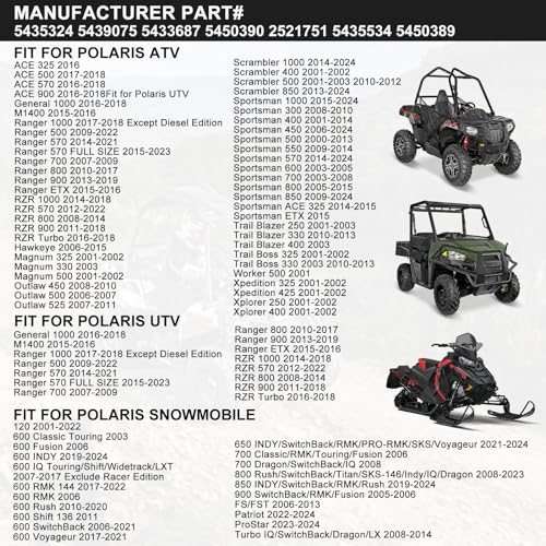 M MATI Black Fuel Cap for Polaris - 8 words