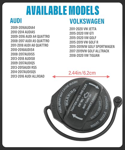Zlirfy Gas Cap: Compatible Audi A4 A5 & More