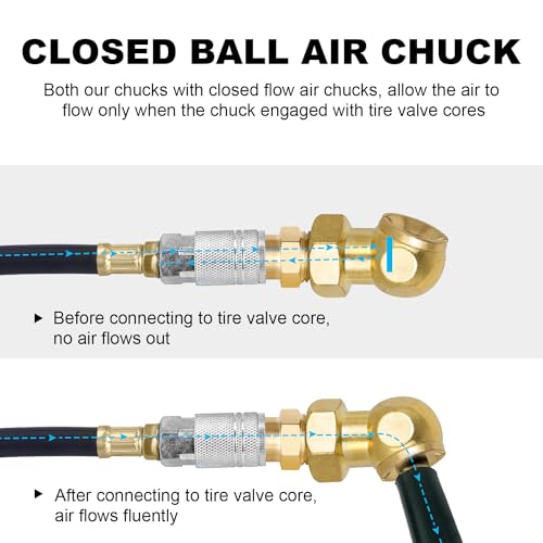 5-Pack Dual Head Air Chuck Set for Tires