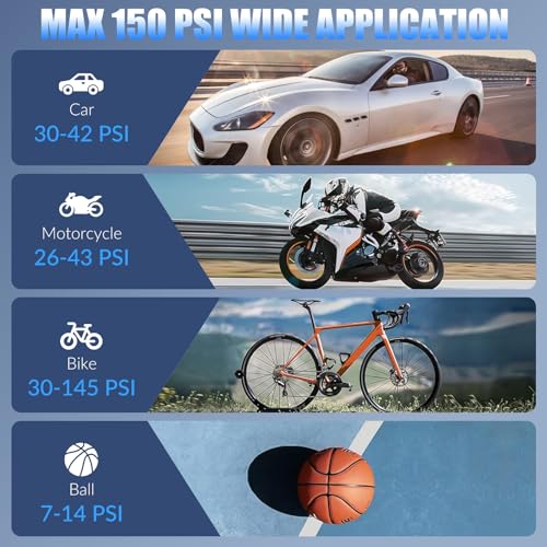 KEPEAK Portable Air Compressor - 20000mAh Tire Inflator