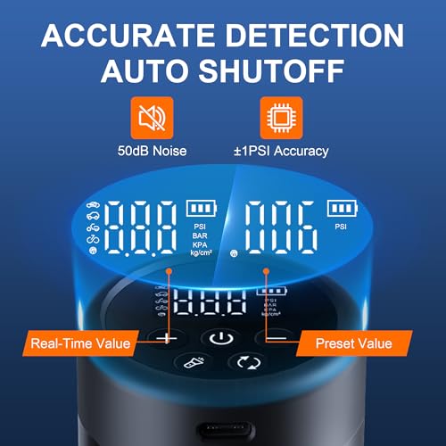 Whiosey 150 PSI Tire Inflator Portable Air Compressor