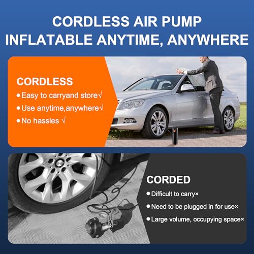 Whiosey 150 PSI Tire Inflator Portable Air Compressor