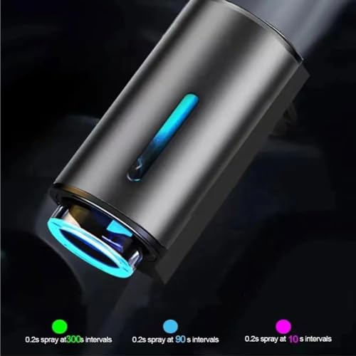 Adjustable Intensity Smart Car Air Freshener - 2024
