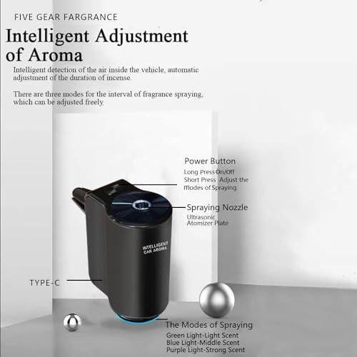 2024 Smart Car Aromatherapy Diffuser - Men's Fragrance
